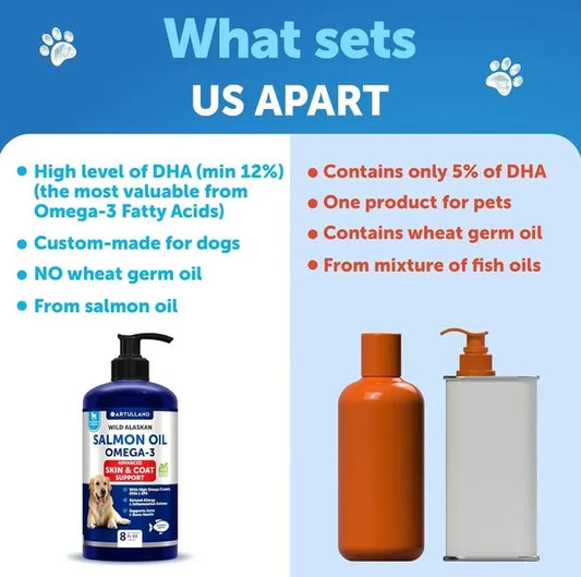 Wild Alaskan Salmon Oil cold-pressed from wild-caught fish