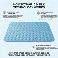CoolPaw Self-Cooling Pad — No Water, No Fridge, Just Cool